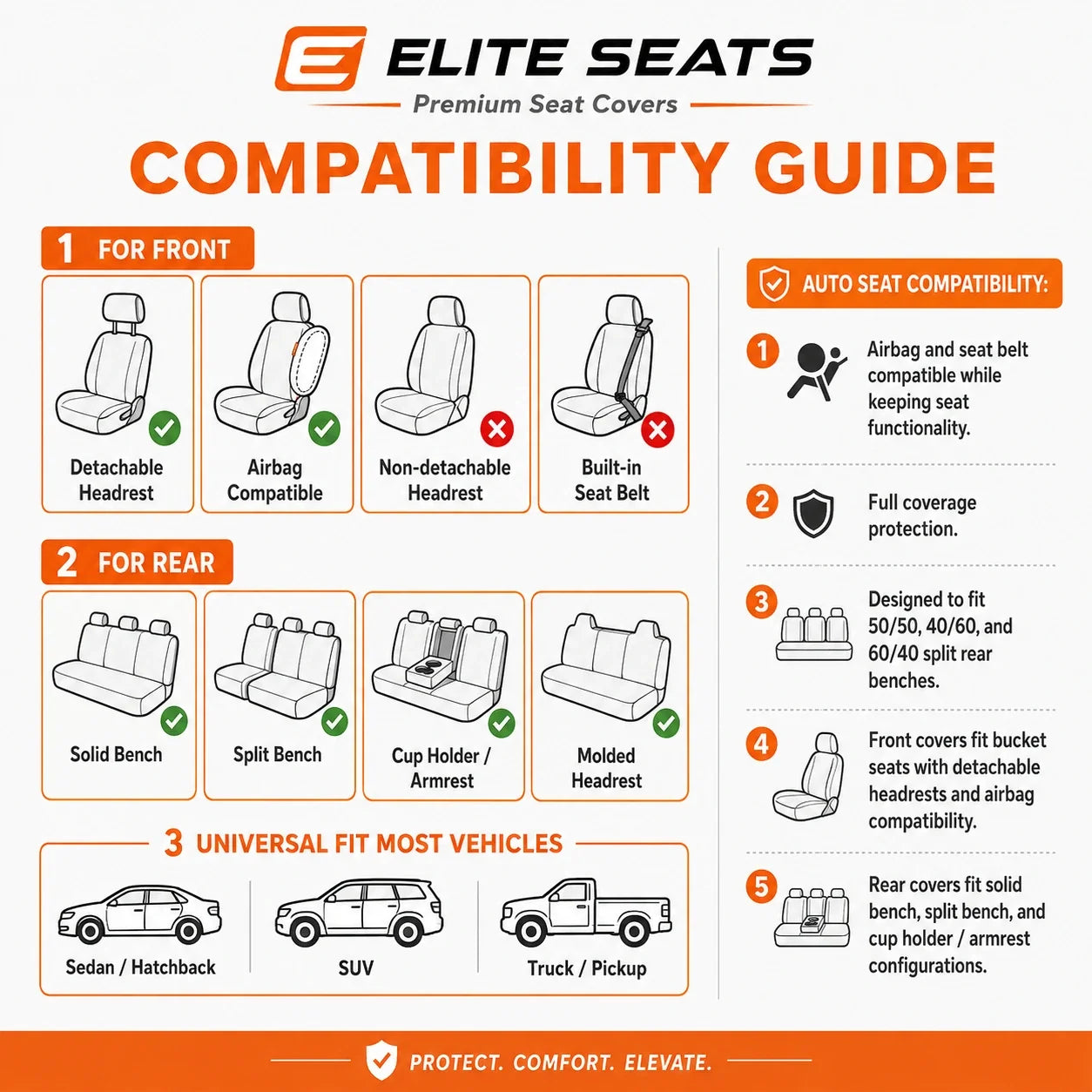 Elite™ Luxury Seat Cover